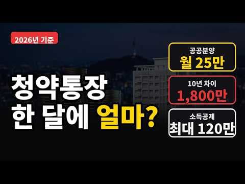 민영주택 청약통장 월 납입금 한도와 공공분양 당첨 기준